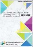 Gross Regional Domestic Product Of Sigi Regency By Expenditures 2016-2020