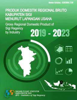 Produk Domestik Regional Bruto Kabupaten Sigi Menurut Lapangan Usaha 2019-2023